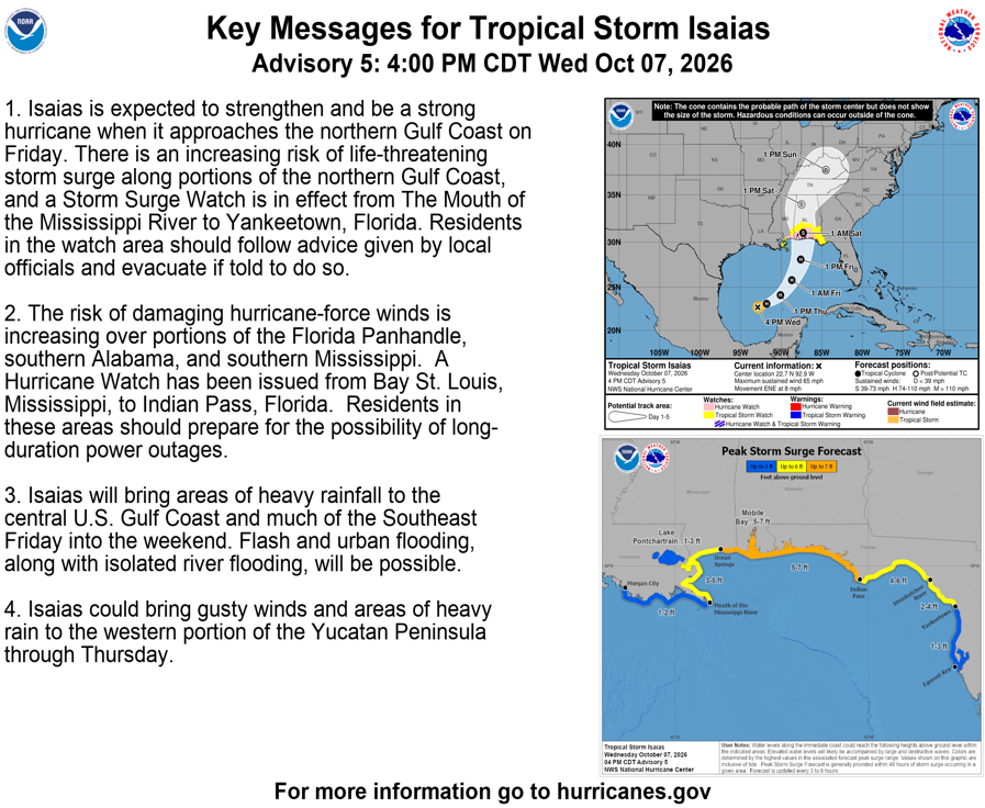Weather Alert Description