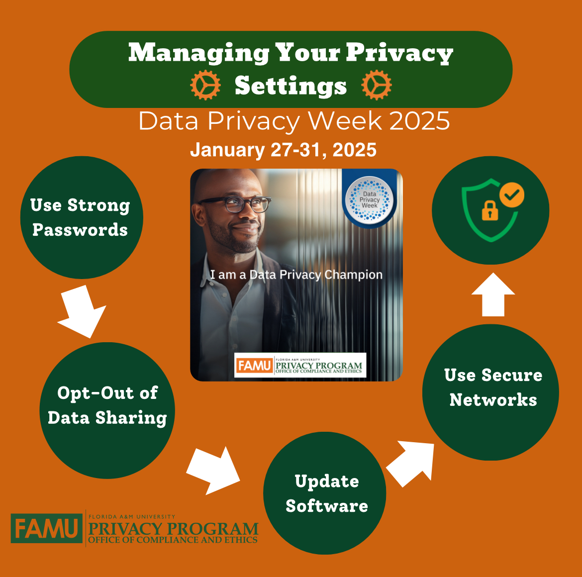 Managing Your Privacy Settings: Use Strong Passwords, Opt-Out of Data Sharing, Use Secure Networks, Update Software